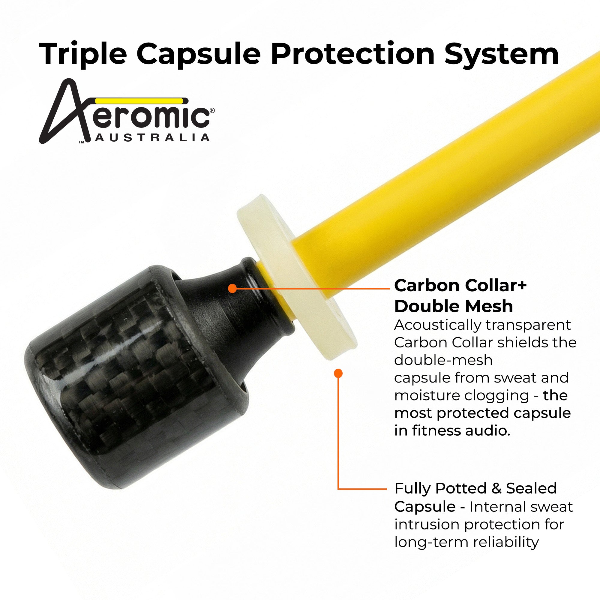 U-Series + Aeromic Complete System (Basic)