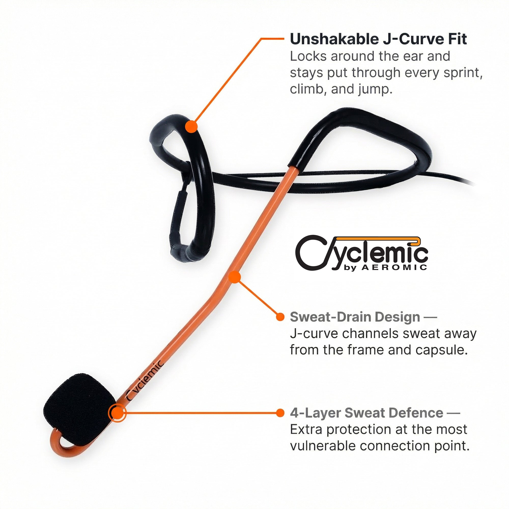 Cyclemic