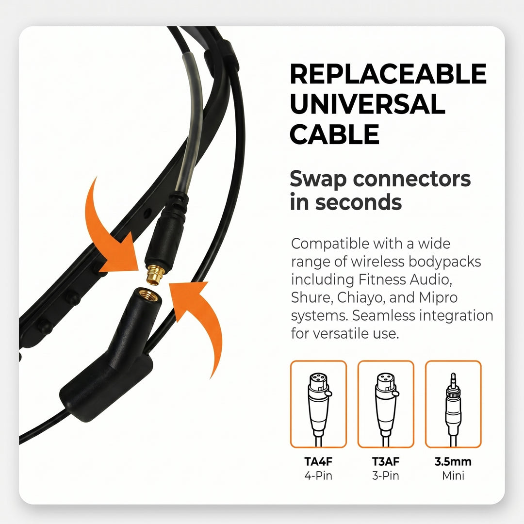 FM41 replaceable universal cable with connectors on a white background