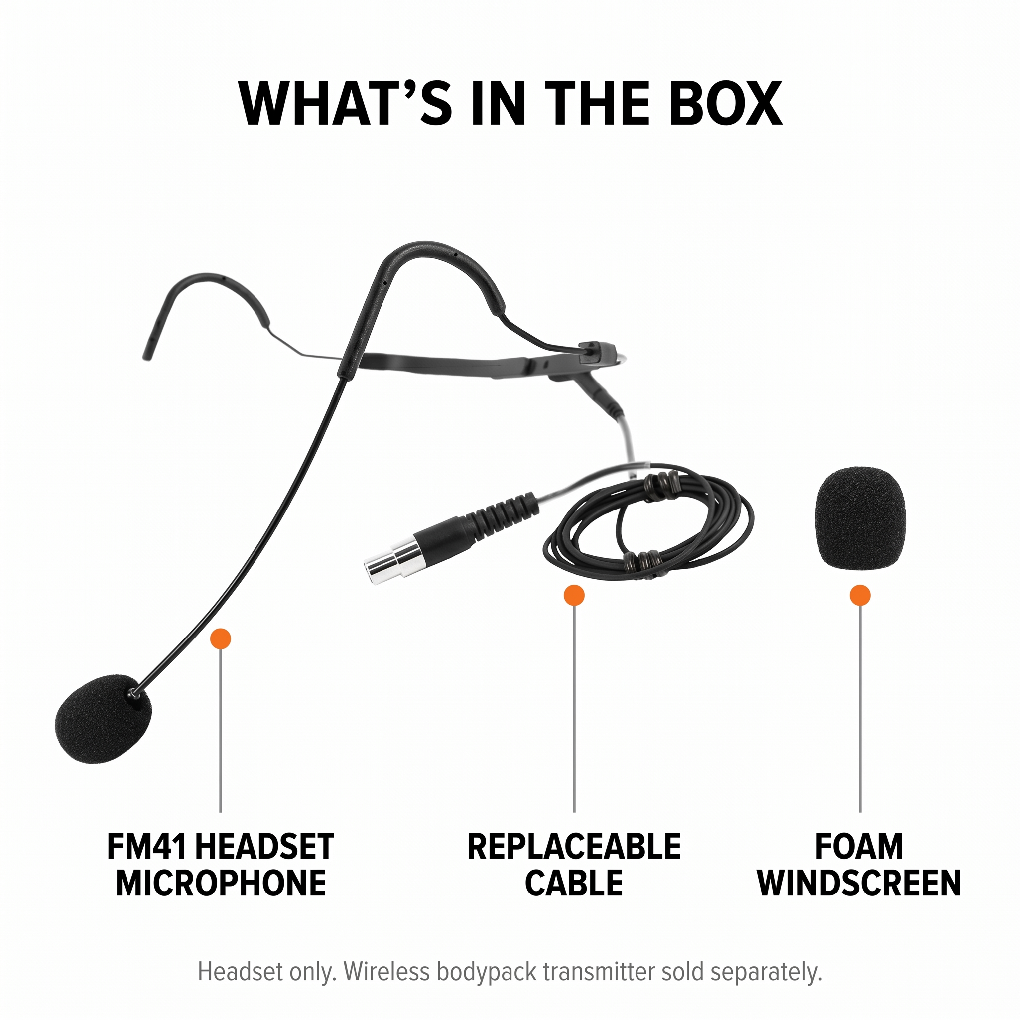 Diagram of FM41 headset microphone components including cable and foam windscreen on a white background.