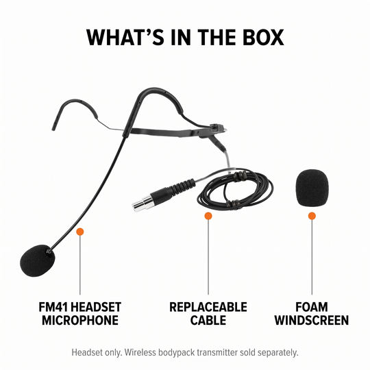 Diagram of FM41 headset microphone components including cable and foam windscreen on a white background.